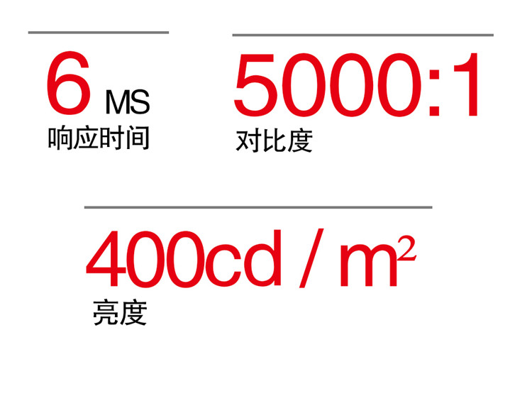 監視器亮度，監視器對比度