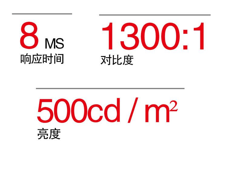 監視器亮度，監視器對比度